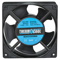 G12038MAB AC Fans