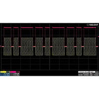 SSG3000X-PT Function Generators