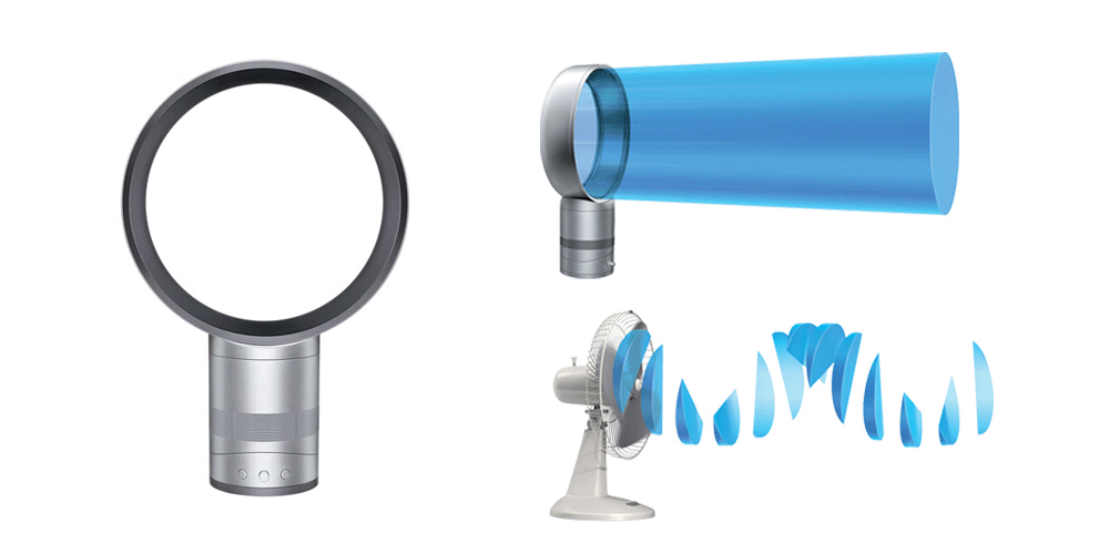 Dyson air flow vs traditional fan